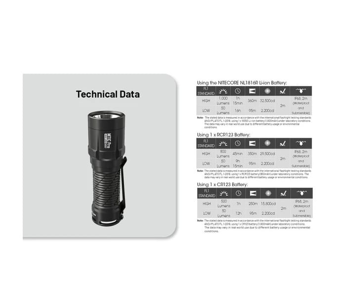 Flashlight Nitecore MT1C Pro 1000 LM Rechargeable - Image 4