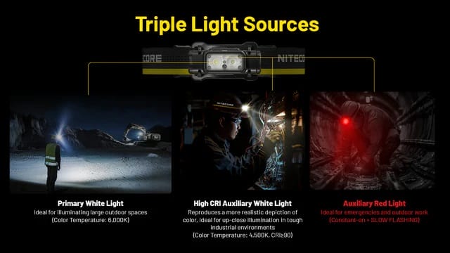 Headlamp, NiteCore NU53 1800 LM Rechargable - Image 4