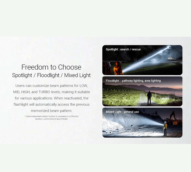 Flashlight, Nitecore EX7 6000 Lumen High Performance - Image 4