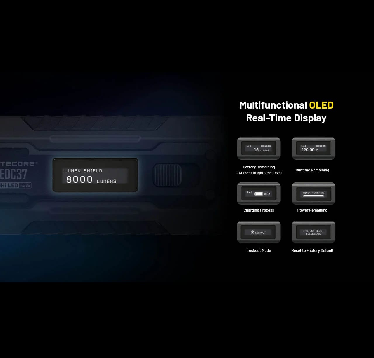 Flashlight, EDC37, 8000 Lumen USB-C Rechargeable Flat - Image 5