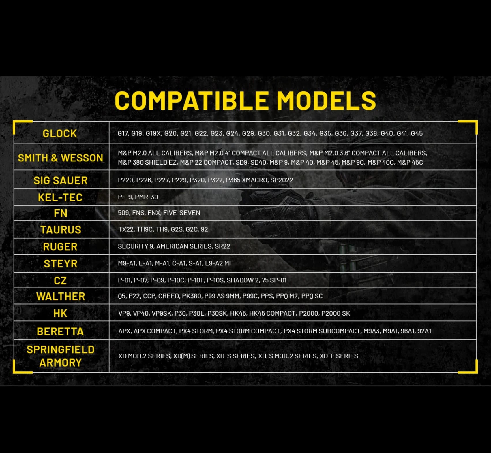 Rail Mount Light, NPL25, Rechargeable Compact - Image 2