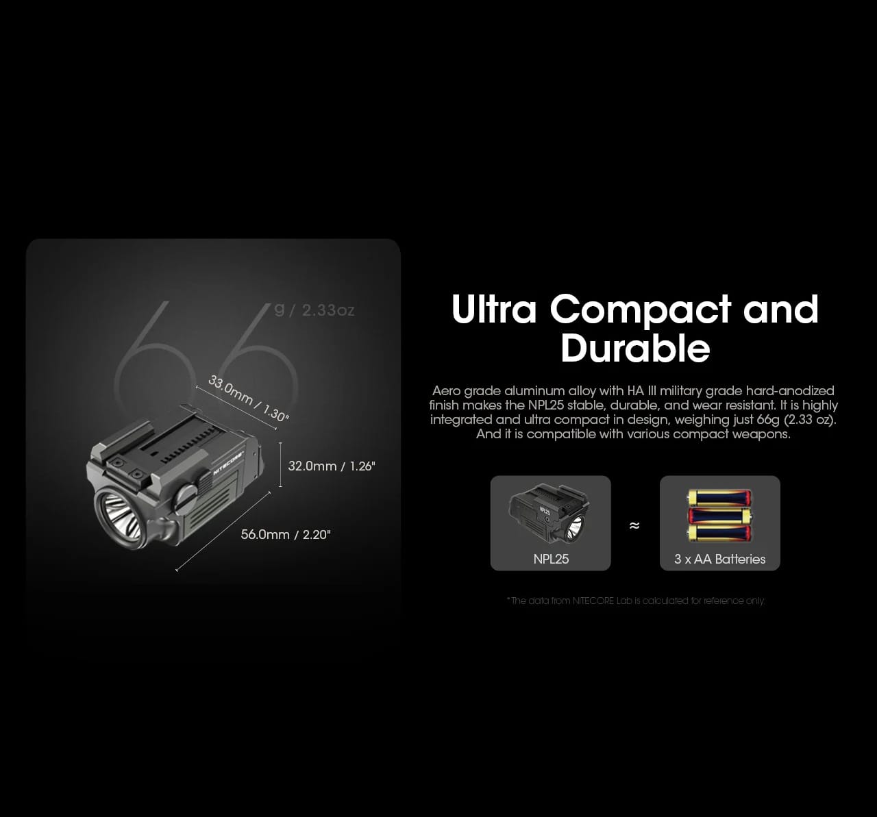 Rail Mount Light, NPL25, Rechargeable Compact - Image 4